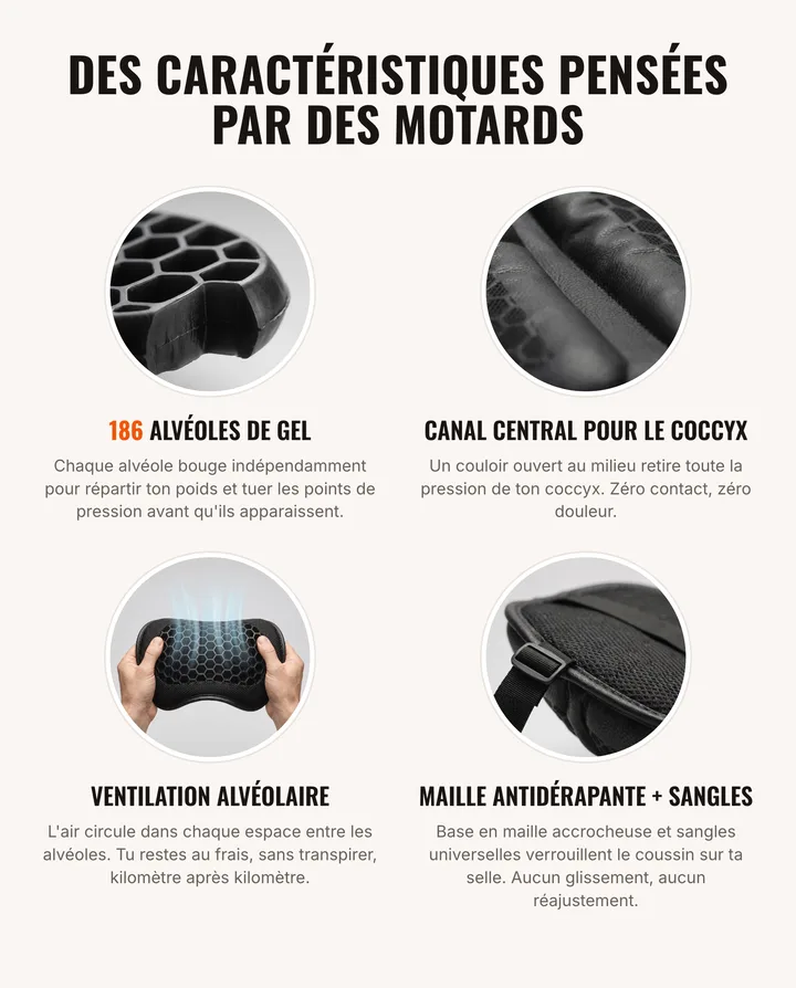 Des caractéristiques pensées par des motards